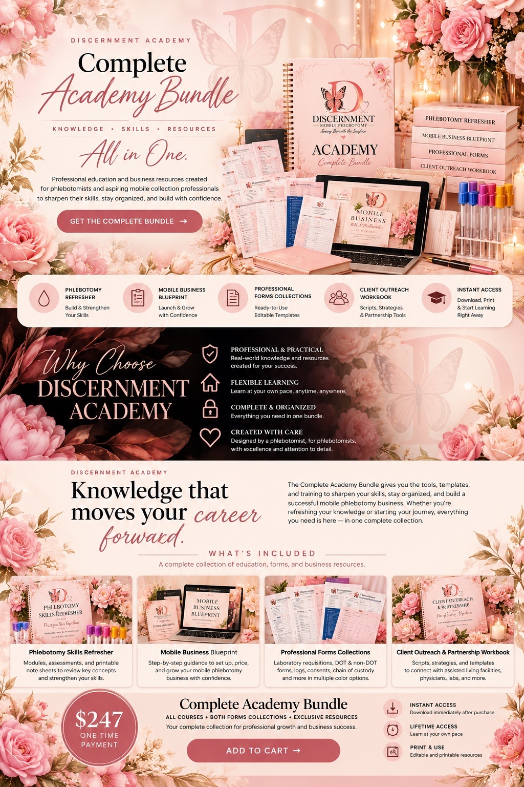 Complete Academy Bundle by Discernment Academy: floral presentation of Phlebotomy Skills Refresher, Mobile Business Blueprint, Professional Forms Collections, and Client Outreach & Partnership Workbook. Bundle price $247.